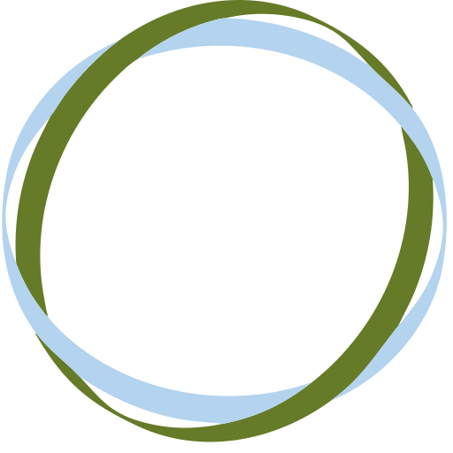 Cibus Capital