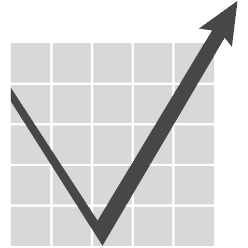 Vector Capital Management
